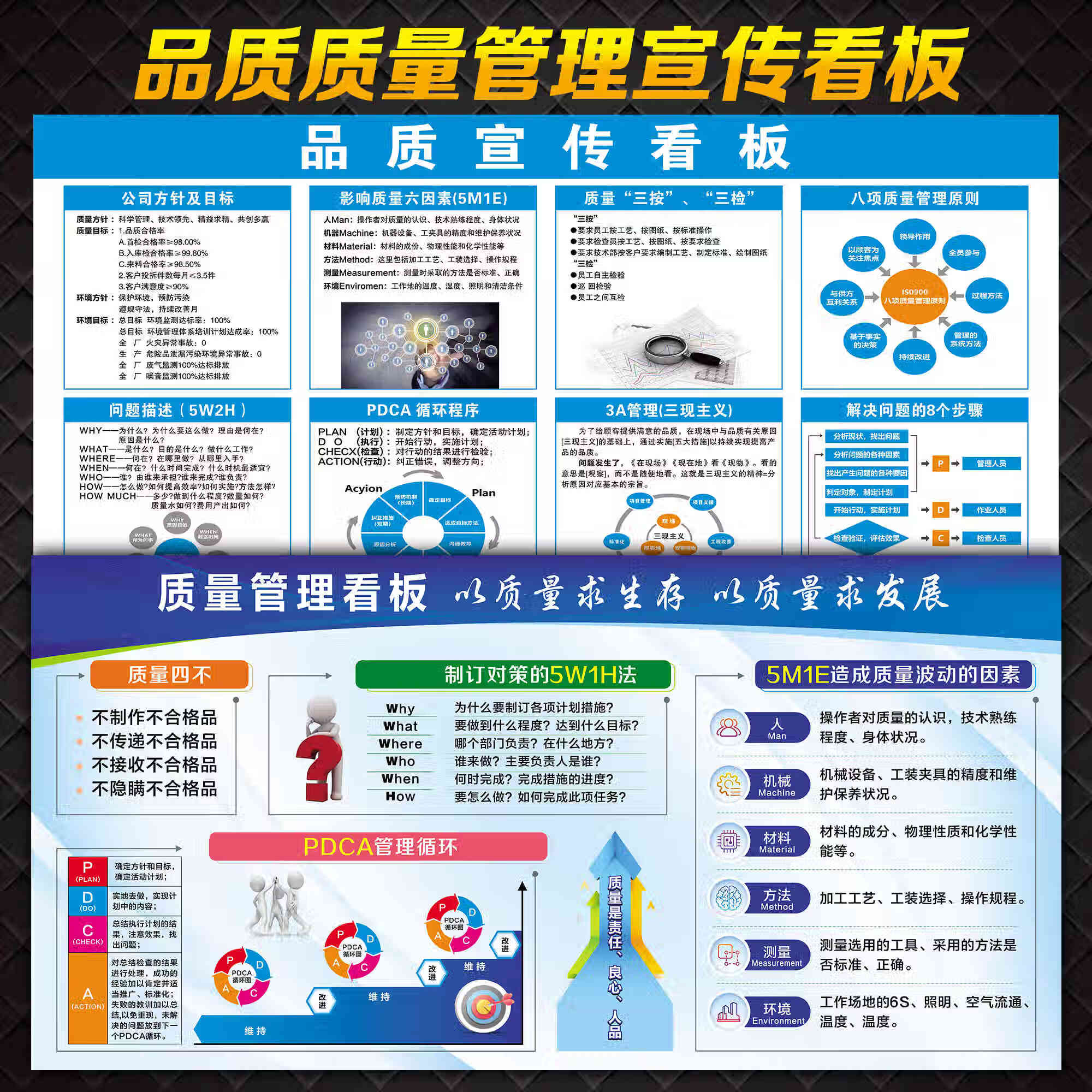 品質(zhì)管理——企業(yè)工廠展板海報(bào)設(shè)計(jì)與宣傳冊(cè)印刷的魅力